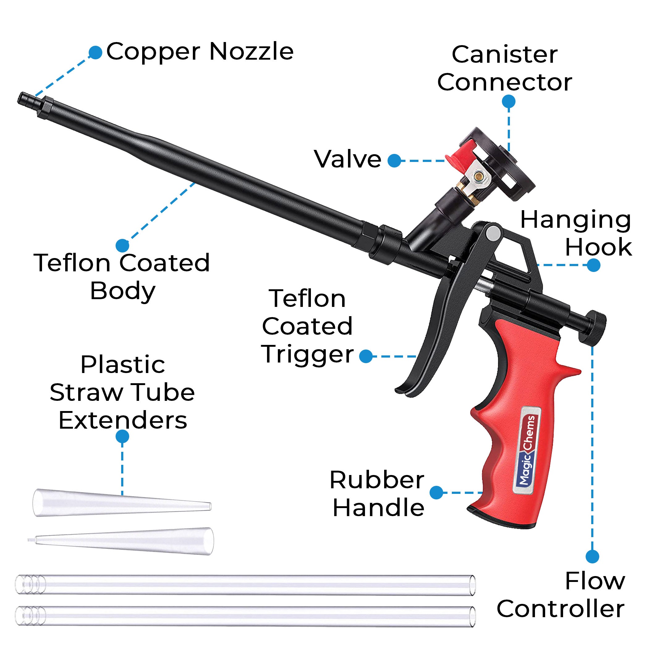 Spray Foam Gun Insulation (1 Insulation Foam Gun / 4 Nozzle)