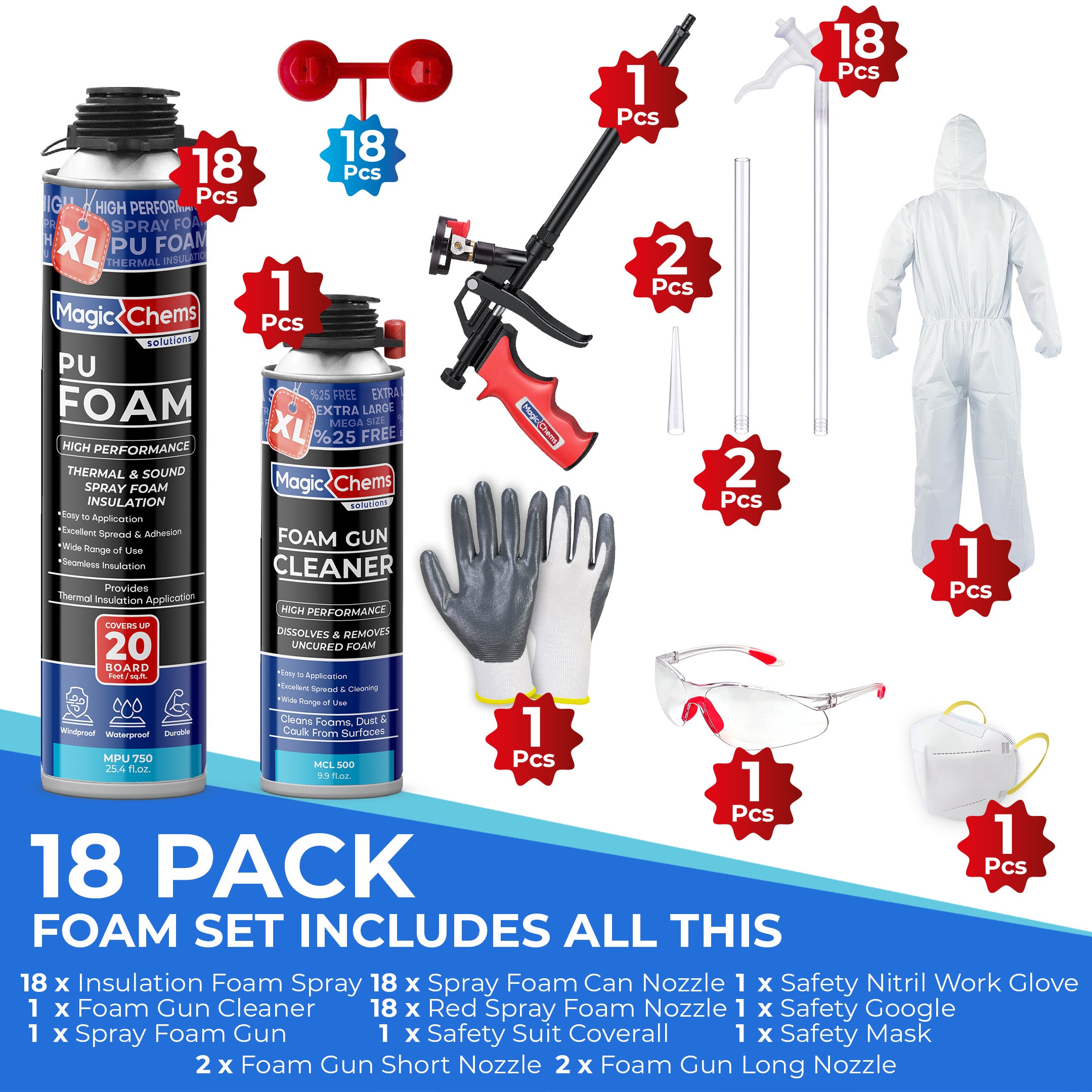 Spray Foam Insulation Kit (18 Pack-25.4 oz)