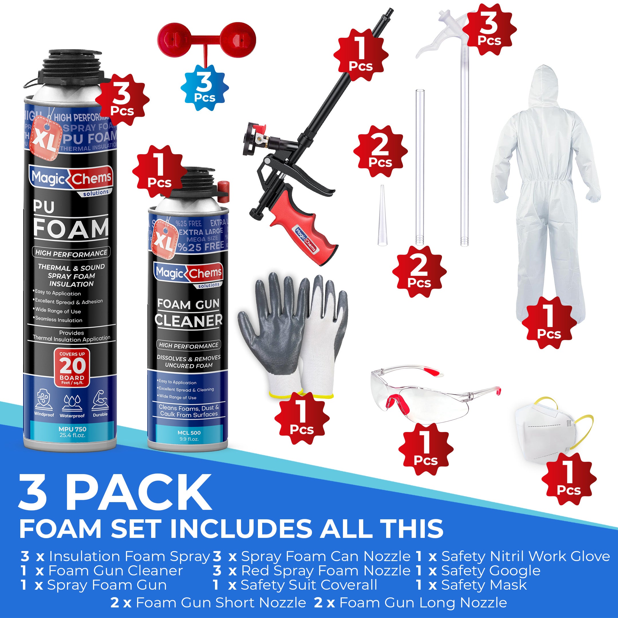 Spray Foam Insulation Kit (3 Pack-25.4 oz)