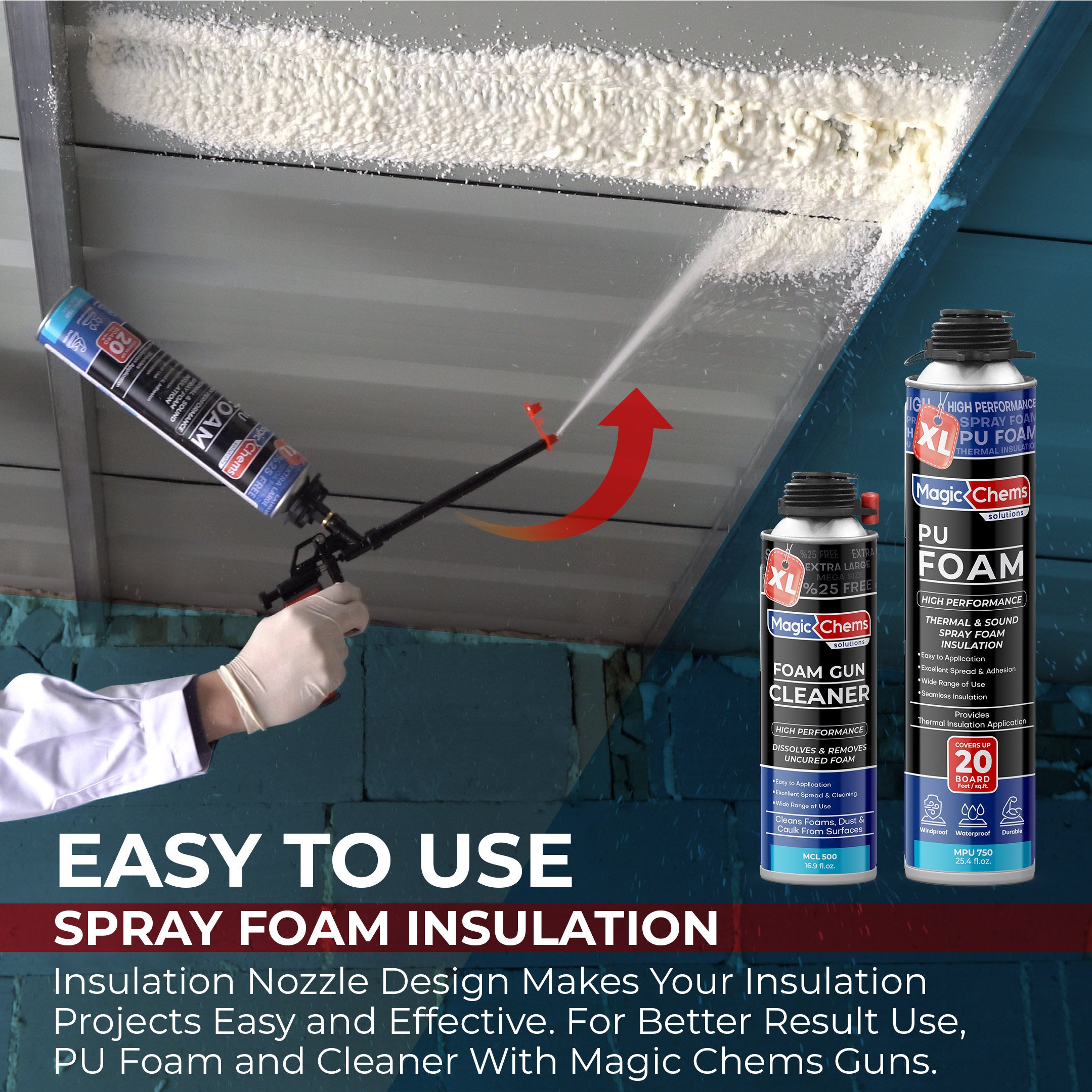 Spray Foam Insulation Kit (2 Pack-25.4 oz)