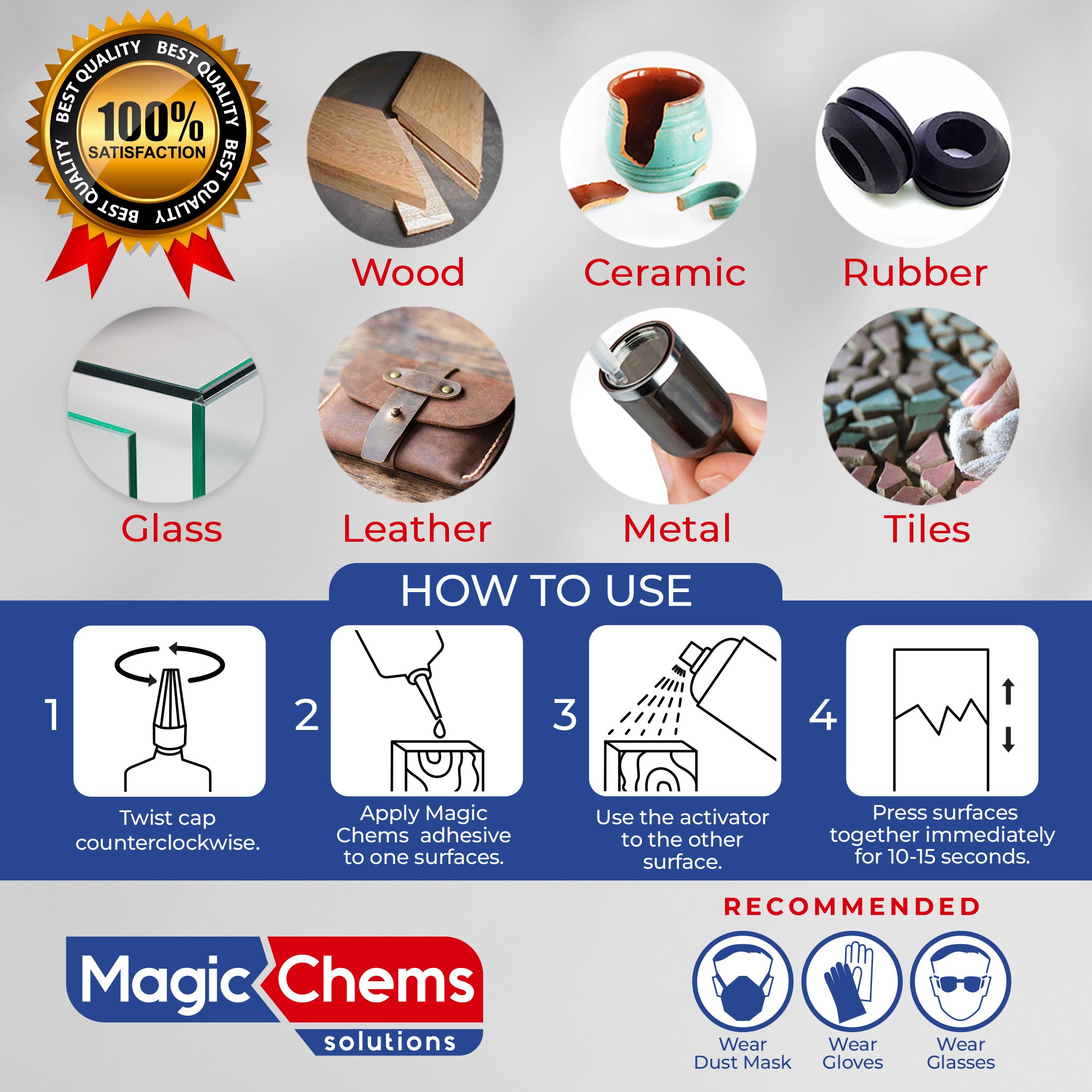 Magicchems