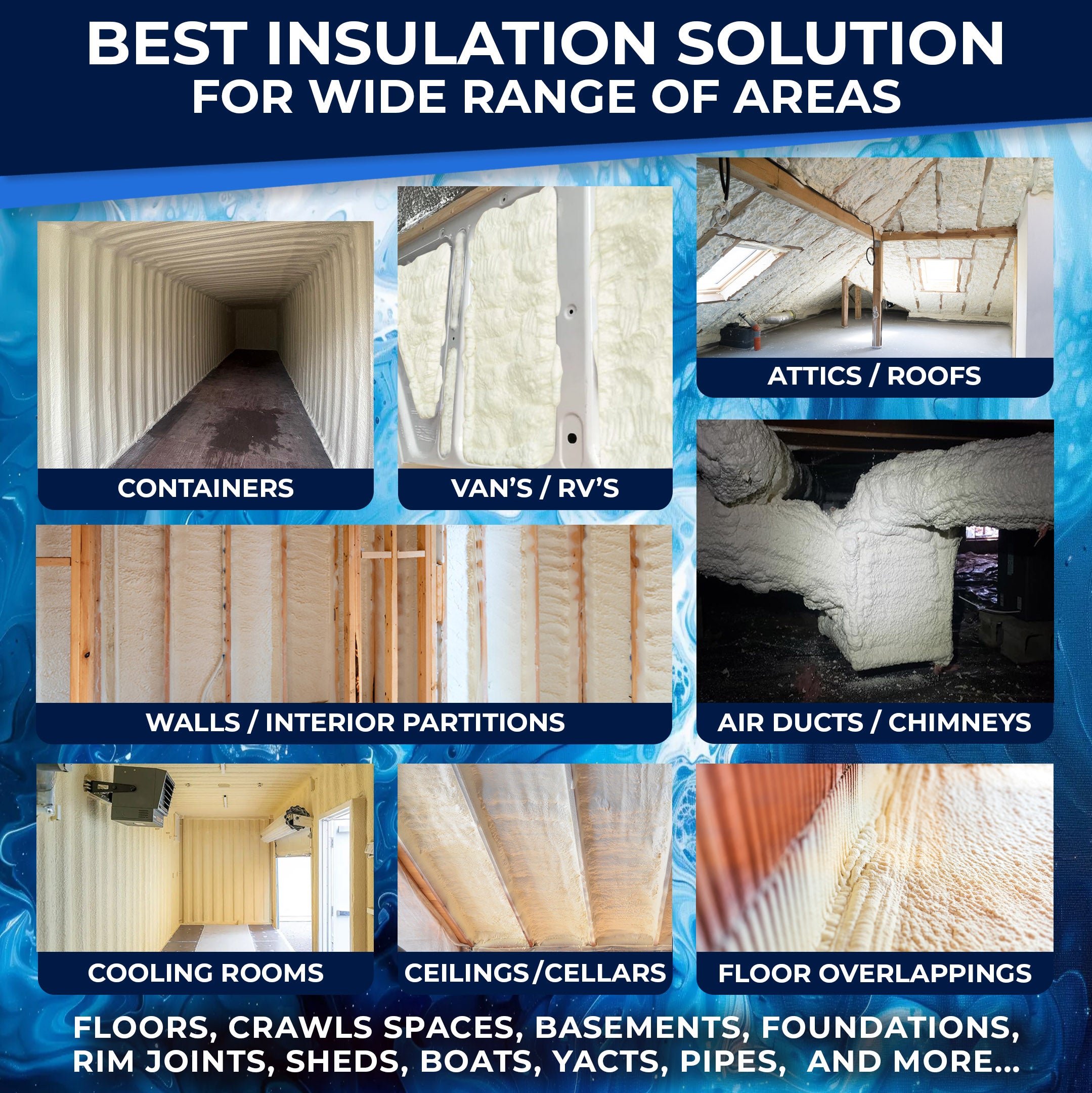 Spray Foam Insulation Kit (24 Pack-25.4 oz)