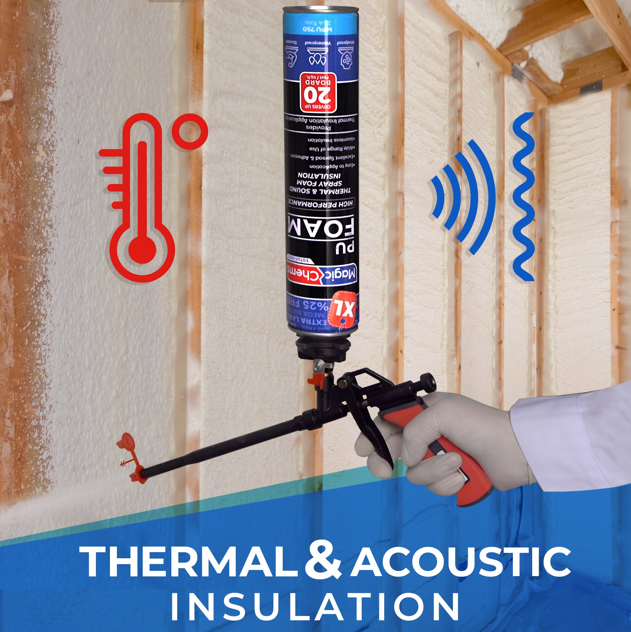Spray Foam Insulation Kit (2 Pack-25.4 oz)