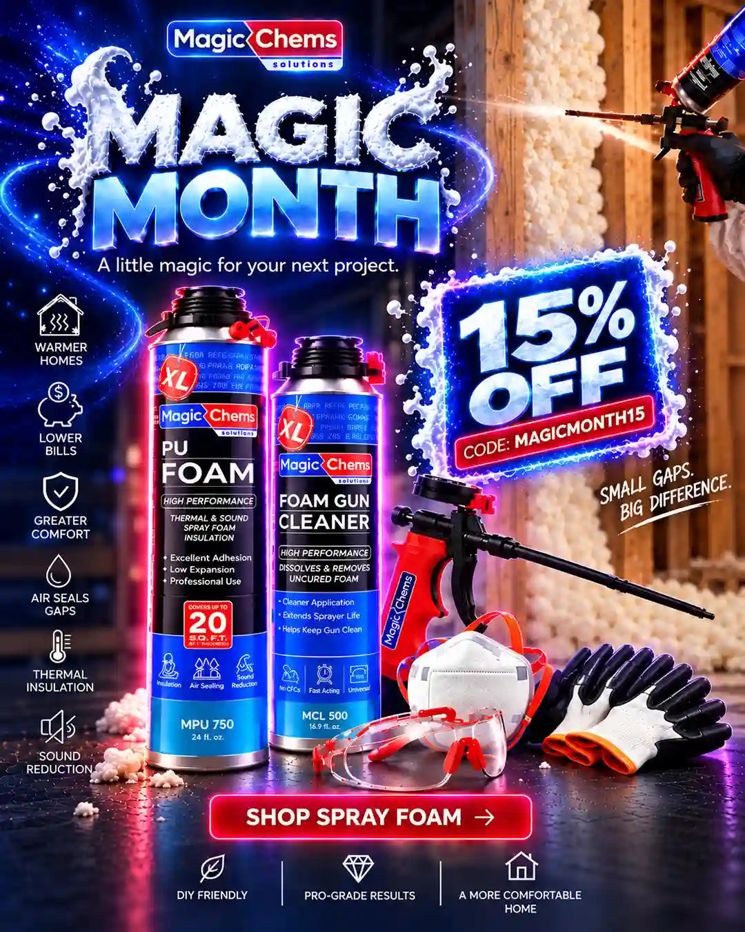 Magicchems