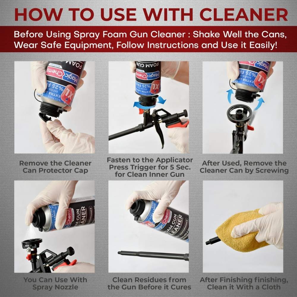 Spray Foam Gun - Magicchems